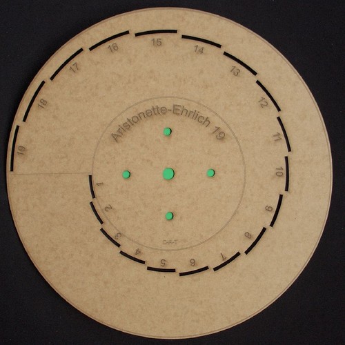 Aristonette ehrlich test - aristonette,