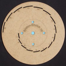 Aristonette Ehrlich Test