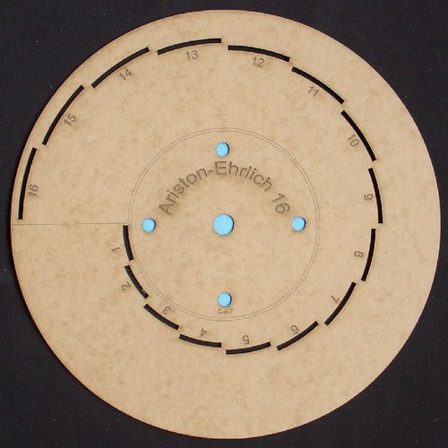 Aristonette ehrlich test - aristonette,