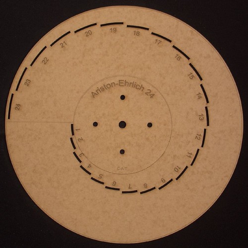Ariston ehrlich test - ehrlich, 24